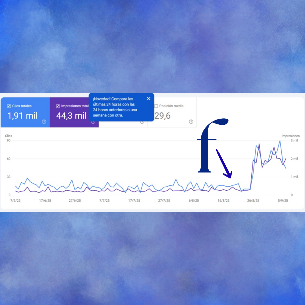 Posicionamiento SEO