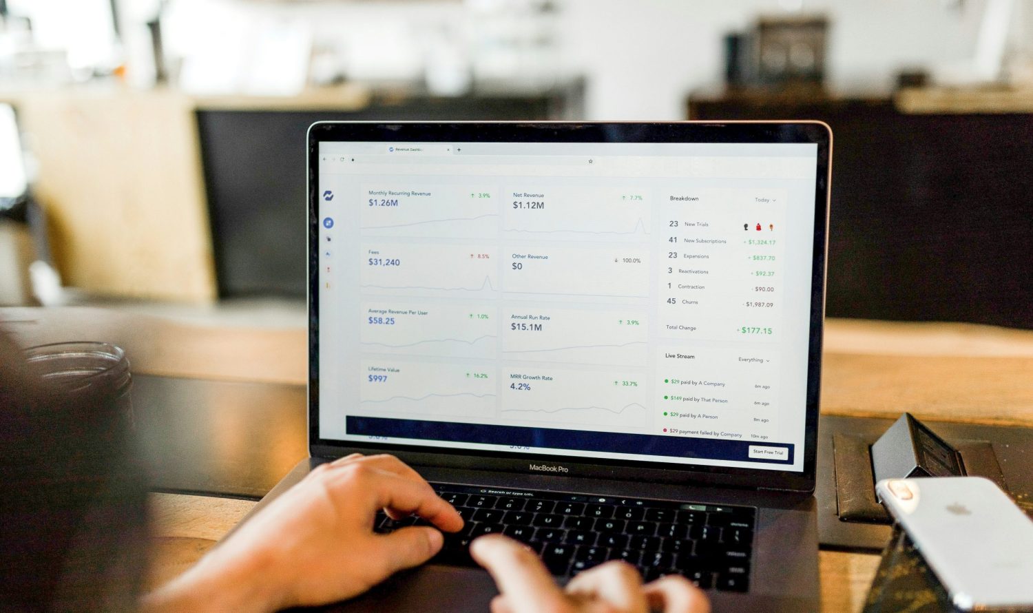 automatizaciones con IA para optimizar procesos y reducir costes
